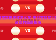 支付宝买世界杯怎么买-支付宝购买世界杯彩票的简易指南