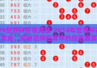 2014世界杯彩票奖金-2014年世界杯彩票奖金，探秘足球狂欢中的经济盛宴