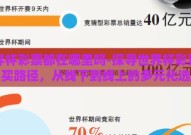 世界杯彩票都在哪里吗-探寻世界杯彩票的购买路径，从线下到线上的多元化选择