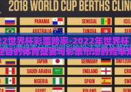 2022世界杯彩票赔率-2022年世界杯，全球注目的体育盛宴与彩票市场的赔率角逐