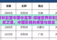 世界杯彩票中国中奖率-探秘世界杯彩票中奖之道，中国彩民的希望与现实