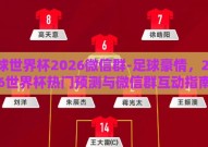 足球世界杯2026微信群-足球豪情，2026世界杯热门预测与微信群互动指南