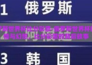 俄罗斯世界杯比分彩票-俄罗斯世界杯的激情与幻想，比分彩票的背后故事