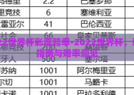 2022世界杯彩票赔率-2022世界杯，彩民指南与赔率洞见