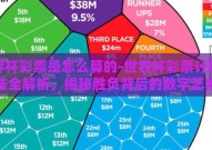 世界杯彩票是怎么算的-世界杯彩票计算方法全解析，揭秘胜负背后的数字艺术