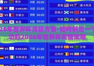 2026年世界杯竞猜方案-如何制定一个成功的2026年世界杯竞猜策略
