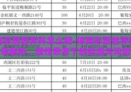 体育彩票世界杯怎么赔-体育彩票世界杯赔率解析，理性思考下的机遇与风险