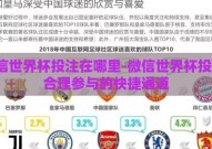 微信世界杯投注在哪里-微信世界杯投注，合理参与的快捷通道