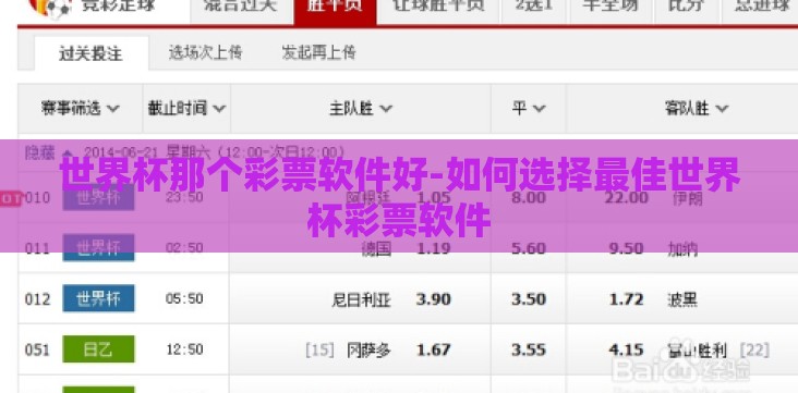 世界杯那个彩票软件好-如何选择最佳世界杯彩票软件 世界杯那个彩票软件好-如何选择最佳世界杯彩票软件