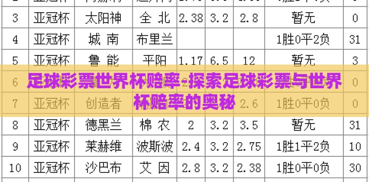 足球彩票世界杯赔率-探索足球彩票与世界杯赔率的奥秘 足球彩票世界杯赔率-探索足球彩票与世界杯赔率的奥秘