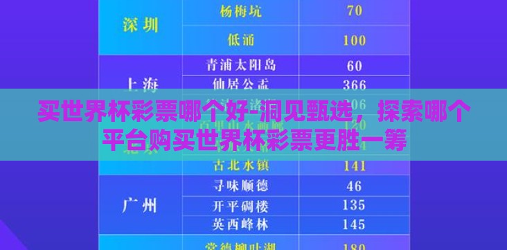 买世界杯彩票哪个好-洞见甄选,探索哪个平台购买世界杯彩票更胜一筹 买世界杯彩票哪个好-洞见甄选,探索哪个平台购买世界杯彩票更胜一筹