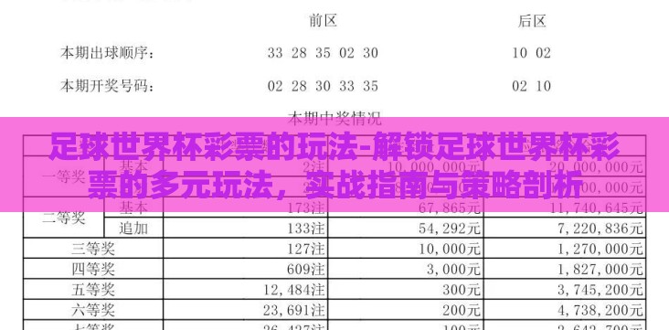 足球世界杯彩票的玩法-解锁足球世界杯彩票的多元玩法,实战指南与策略剖析 足球世界杯彩票的玩法-解锁足球世界杯彩票的多元玩法,实战指南与策略剖析