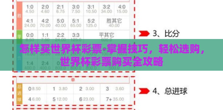 怎样买世界杯彩票-掌握技巧,轻松选购,世界杯彩票购买全攻略 怎样买世界杯彩票-掌握技巧,轻松选购,世界杯彩票购买全攻略