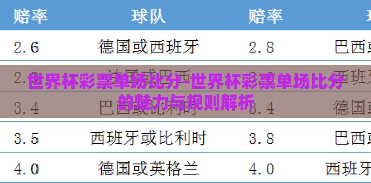世界杯彩票单场比分-世界杯彩票单场比分的魅力与规则解析 世界杯彩票单场比分-世界杯彩票单场比分的魅力与规则解析