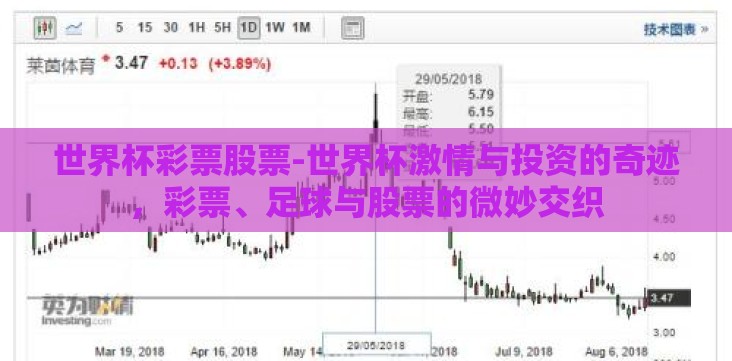 世界杯彩票股票-世界杯激情与投资的奇迹,彩票、足球与股票的微妙交织 世界杯彩票股票-世界杯激情与投资的奇迹,彩票、足球与股票的微妙交织