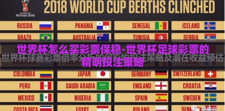 世界杯怎么买彩票保稳-世界杯足球彩票的精明投注策略