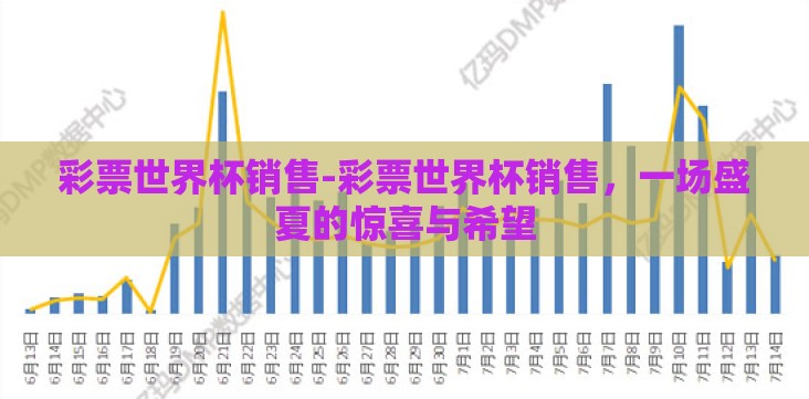 彩票世界杯销售-彩票世界杯销售,一场盛夏的惊喜与希望 彩票世界杯销售-彩票世界杯销售,一场盛夏的惊喜与希望