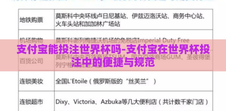 支付宝能投注世界杯吗-支付宝在世界杯投注中的便捷与规范 支付宝能投注世界杯吗-支付宝在世界杯投注中的便捷与规范