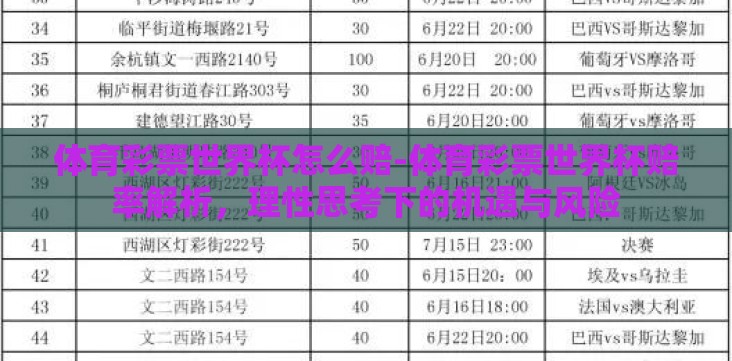 体育彩票世界杯怎么赔-体育彩票世界杯赔率解析,理性思考下的机遇与风险 体育彩票世界杯怎么赔-体育彩票世界杯赔率解析,理性思考下的机遇与风险