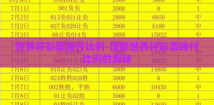 世界杯彩票赔付比例-理解世界杯彩票赔付比例的奥秘 世界杯彩票赔付比例-理解世界杯彩票赔付比例的奥秘