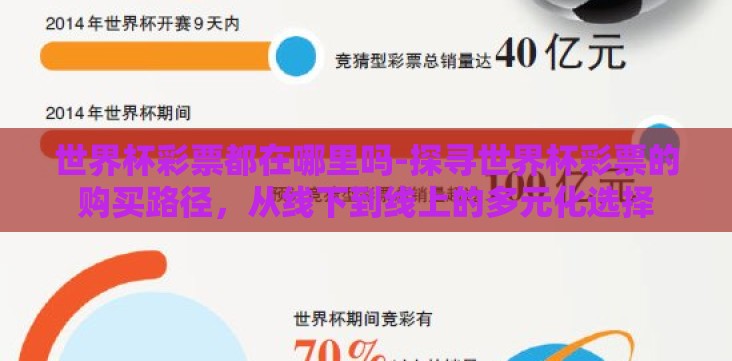 世界杯彩票都在哪里吗-探寻世界杯彩票的购买路径,从线下到线上的多元化选择 世界杯彩票都在哪里吗-探寻世界杯彩票的购买路径,从线下到线上的多元化选择