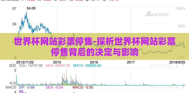 世界杯网站彩票停售-探析世界杯网站彩票停售背后的决定与影响 世界杯网站彩票停售-探析世界杯网站彩票停售背后的决定与影响