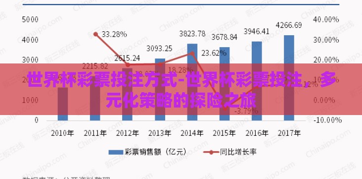 世界杯彩票投注方式-世界杯彩票投注,多元化策略的探险之旅 世界杯彩票投注方式-世界杯彩票投注,多元化策略的探险之旅
