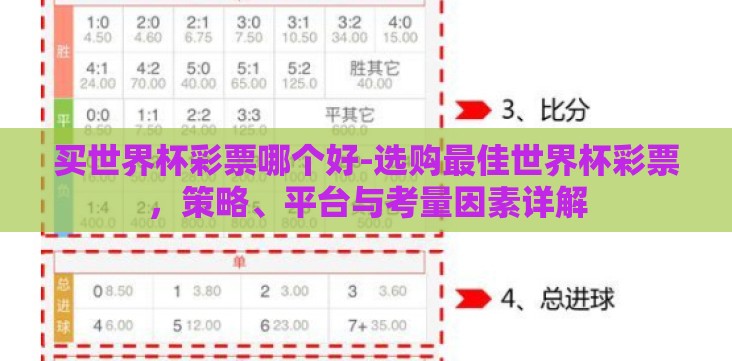 买世界杯彩票哪个好-选购最佳世界杯彩票,策略、平台与考量因素详解 买世界杯彩票哪个好-选购最佳世界杯彩票,策略、平台与考量因素详解