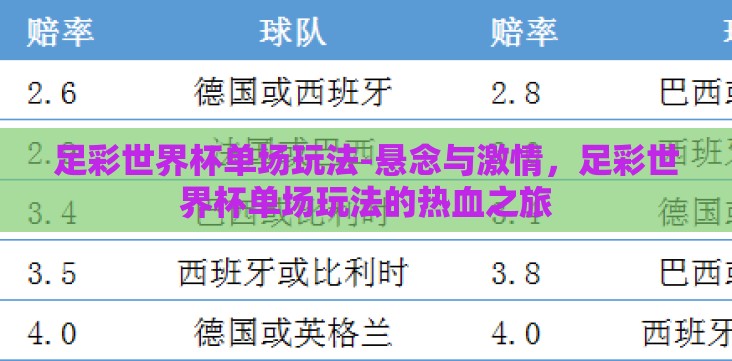 足彩世界杯单场玩法-悬念与激情,足彩世界杯单场玩法的热血之旅 足彩世界杯单场玩法-悬念与激情,足彩世界杯单场玩法的热血之旅
