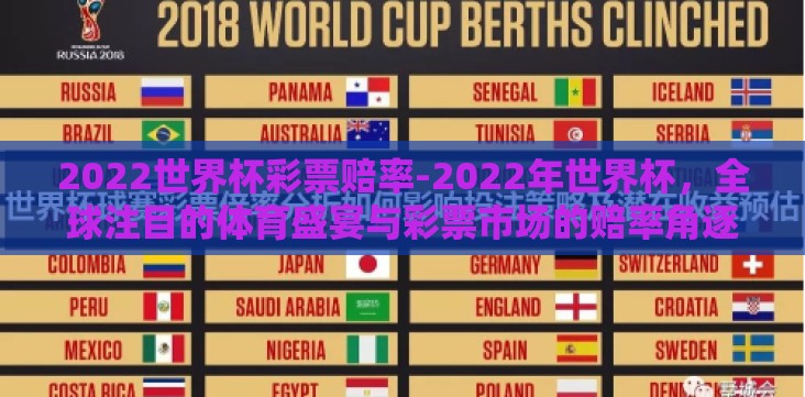 2022世界杯彩票赔率-2022年世界杯,全球注目的体育盛宴与彩票市场的赔率角逐 2022世界杯彩票赔率-2022年世界杯,全球注目的体育盛宴与彩票市场的赔率角逐