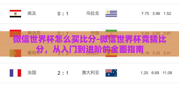 微信世界杯怎么买比分-微信世界杯竞猜比分，从入门到进阶的全面指南