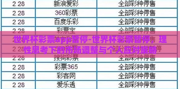 世界杯彩票app暂停-世界杯彩票暂停,理性思考下的市场调整与个人应对策略 世界杯彩票app暂停-世界杯彩票暂停,理性思考下的市场调整与个人应对策略