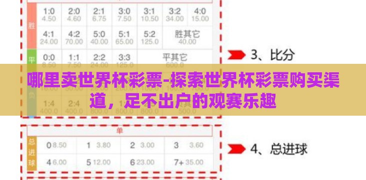 哪里卖世界杯彩票-探索世界杯彩票购买渠道,足不出户的观赛乐趣 哪里卖世界杯彩票-探索世界杯彩票购买渠道,足不出户的观赛乐趣