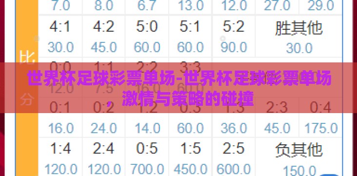 世界杯足球彩票单场-世界杯足球彩票单场,激情与策略的碰撞 世界杯足球彩票单场-世界杯足球彩票单场,激情与策略的碰撞