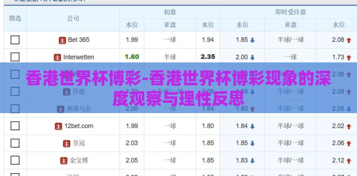香港世界杯博彩-香港世界杯博彩现象的深度观察与理性反思 香港世界杯博彩-香港世界杯博彩现象的深度观察与理性反思