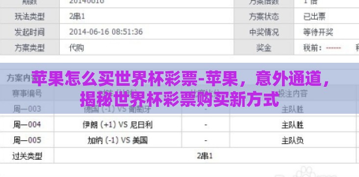 苹果怎么买世界杯彩票-苹果,意外通道,揭秘世界杯彩票购买新方式 苹果怎么买世界杯彩票-苹果,意外通道,揭秘世界杯彩票购买新方式