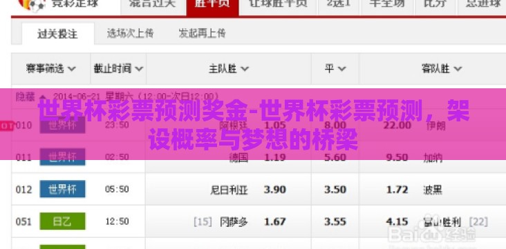 世界杯彩票预测奖金-世界杯彩票预测,架设概率与梦想的桥梁 世界杯彩票预测奖金-世界杯彩票预测,架设概率与梦想的桥梁